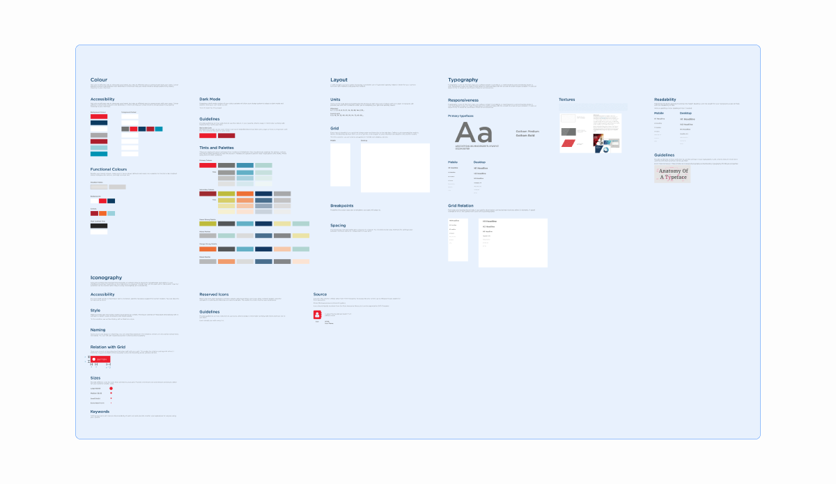 deal lifecycle design tokens